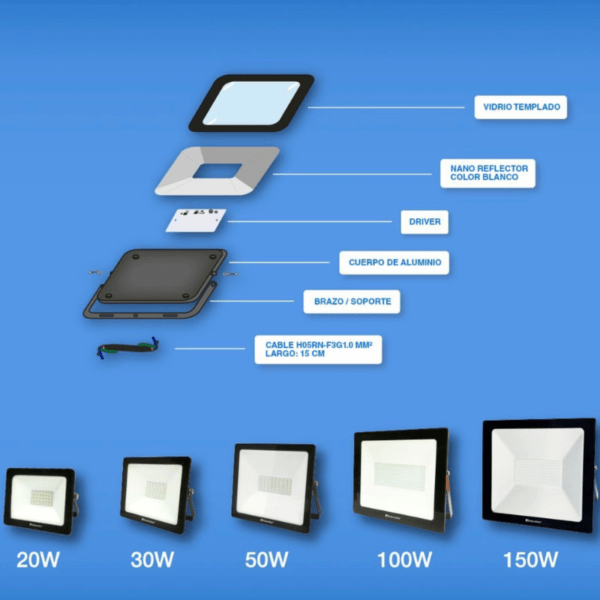 Proyectores Led - Image 3